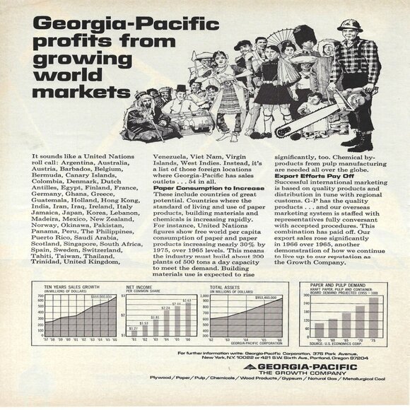 1967 Georgia-Pacific Growth Company Profits Markets Vintage Mag Print Ad/Poster - Picture 1 of 1